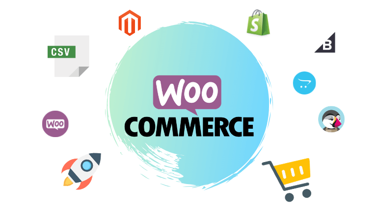 Módulos Woocommerce
